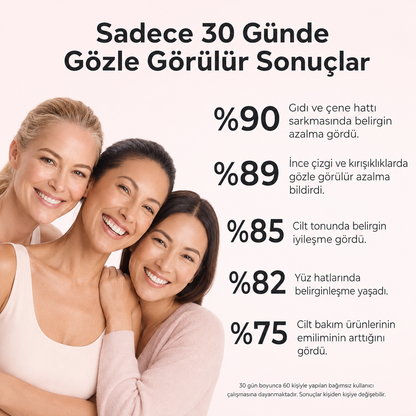 Bagllo Glow 7’si 1 Arada LED Yüz Şekillendirici